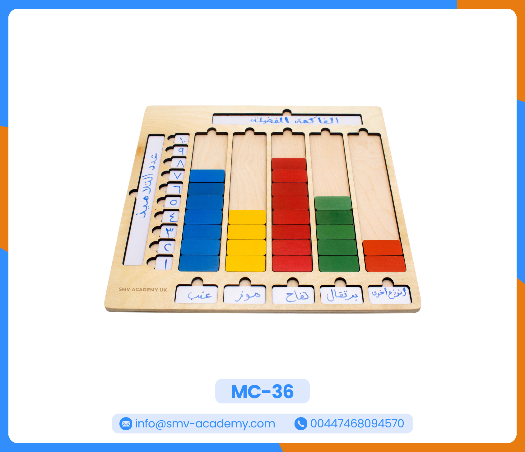 لوحة التمثيل البياني - Simple Bar Graphs Board